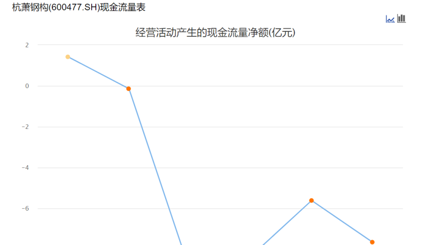 也算是报复性消费上了,管家婆2025澳门开奖结果历史记录,全面解答解释落实_视频版V5.79
